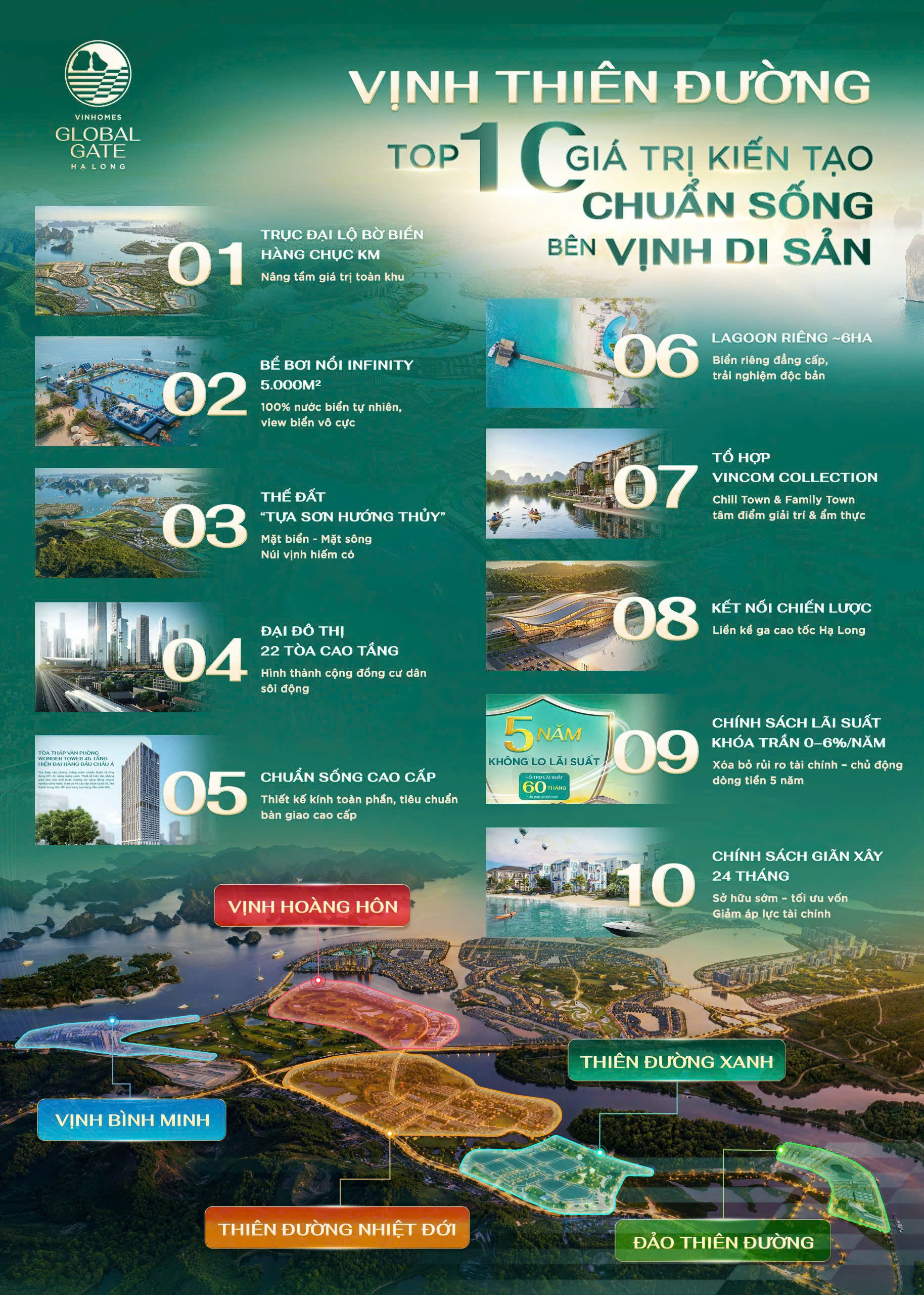 Vinhomes Riverside Hai Phong